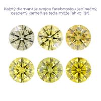 Lab-grown IGI 0.38ct VVS2 Fancy Vivid Yellow Round diamant LG572330538